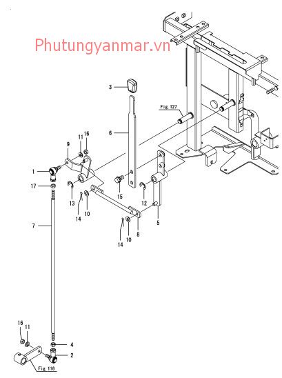 Điều khiển biến tốc phụ